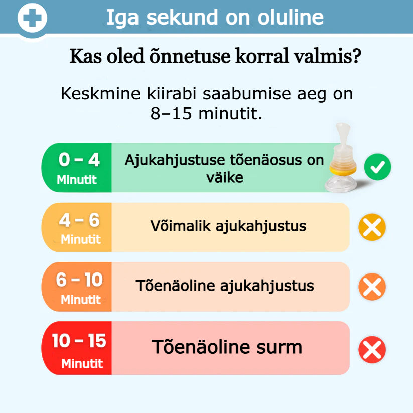 ÕhuKaitse™ – elupäästev seade lämbumise korral