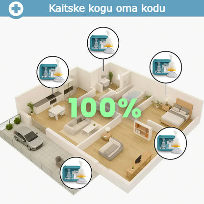 ÕhuKaitse™ – elupäästev seade lämbumise korral